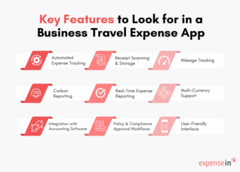 20 Best Travel And Expense Management Software Reviewed In 2025